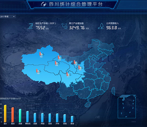 洞見技術中國城市繁榮指數(shù)大屏界面設計