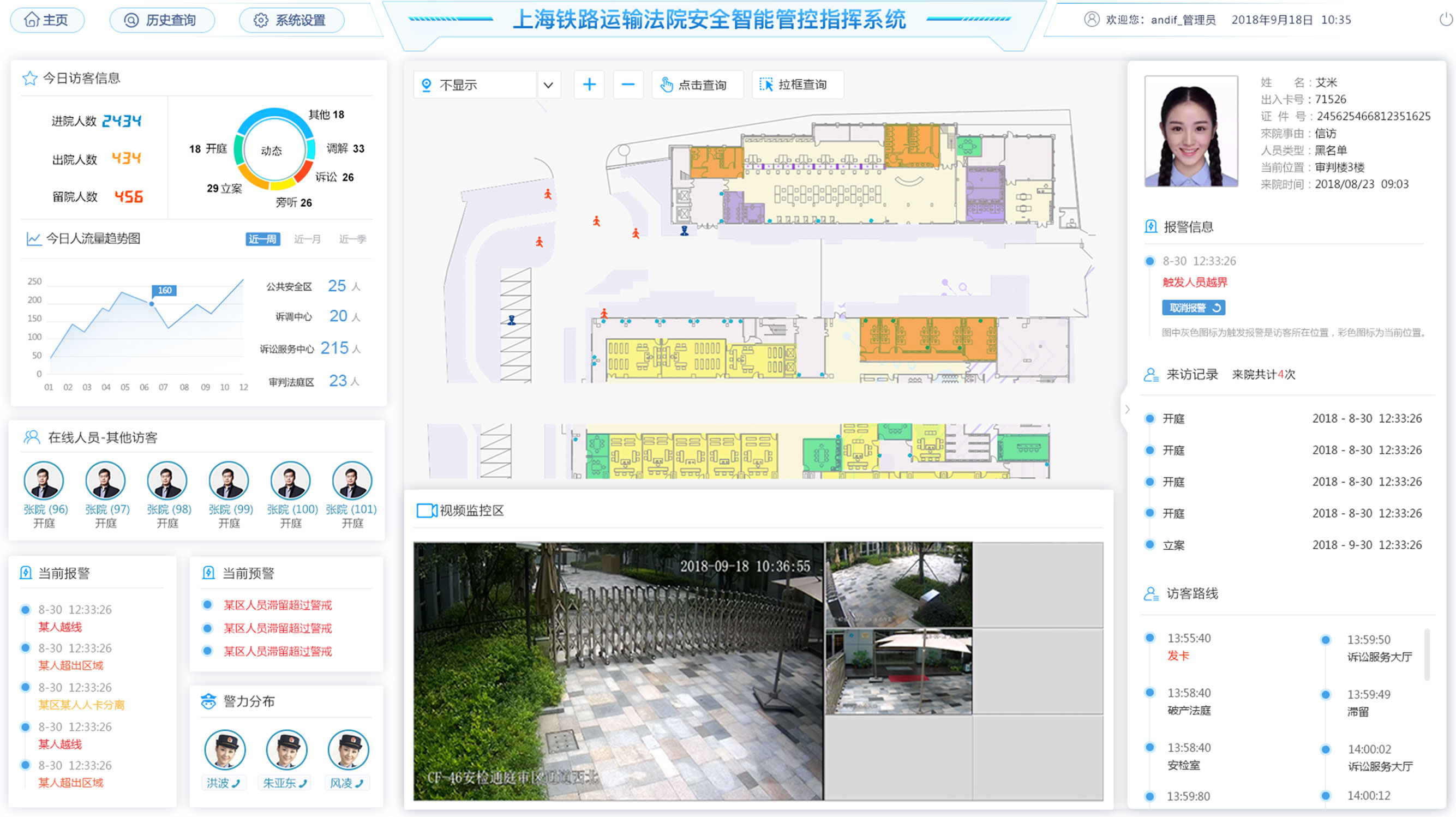 鐵路運輸法院安全智能管控指揮系統ui設計