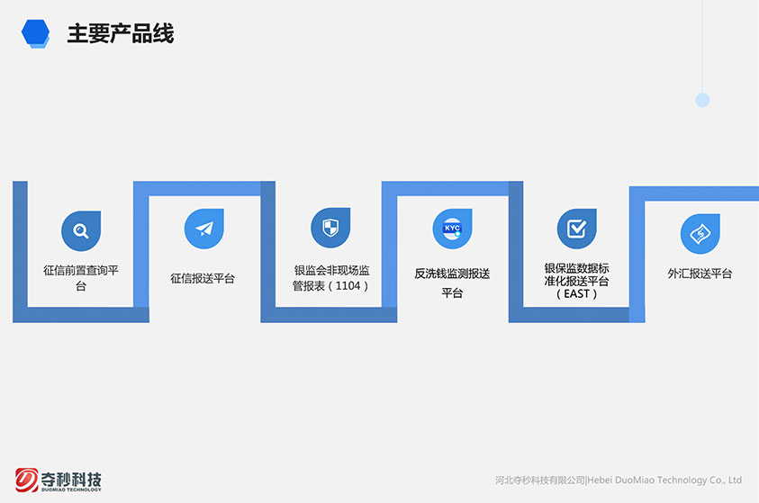 奪秒科技二代征信綜合管理系統(tǒng)交互和界面設(shè)計(jì)-藍(lán)藍(lán)設(shè)計(jì)