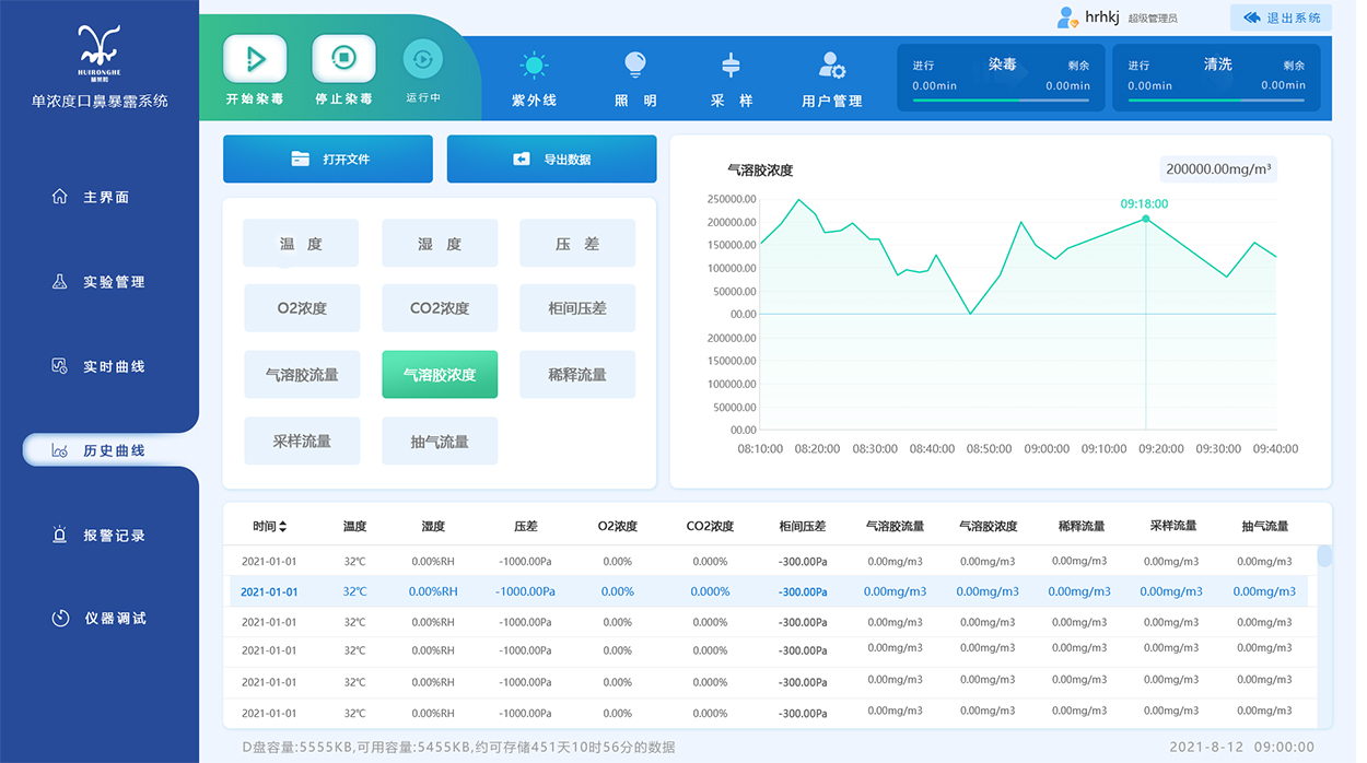 醫療檢測分析軟件界面設計