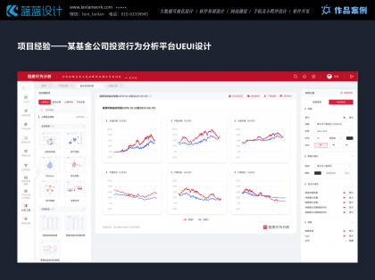 UI設計在電商平臺中的應用