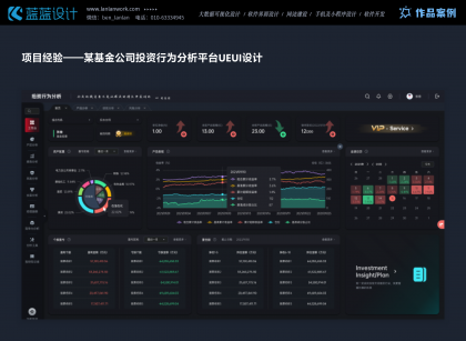 用戶行為分析在UI設計中的應用