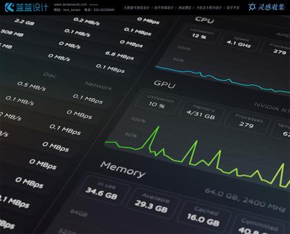 B端界面設(shè)計(jì)步驟