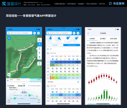 手機界面設計